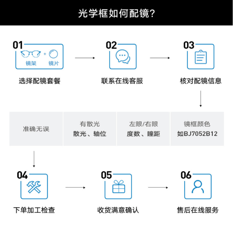 BOLON暴龍輕質鈦金屬光學鏡王俊凱同款防藍光近視鏡架男女BJ1315