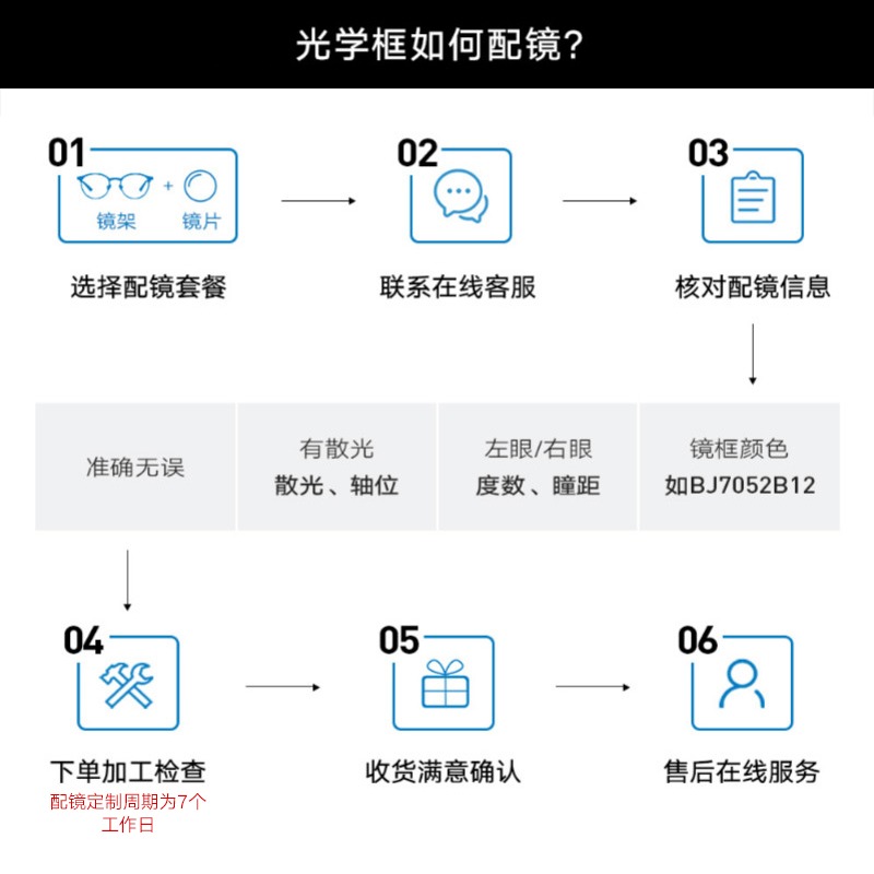 BOLON暴龍光學鏡防藍光復古圓框近視鏡框架男女王俊凱同款BJ7056