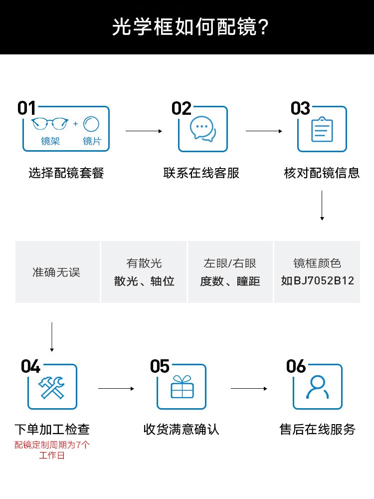 BOLON暴龍近視眼鏡防藍光眼鏡鏡架王俊凱同款眼鏡框BJ6036&BJ6136