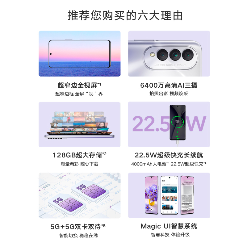 HONOR榮耀X20 SE 5G手機智能輕薄6.6英寸X10全面屏大內存X30i